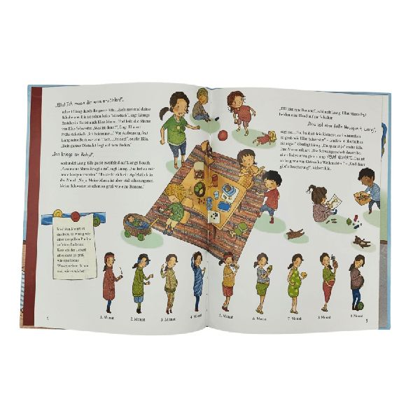 Hallo Baby, was machst du in Mamas Bauch? Aufklärung für Kindergartenkinder