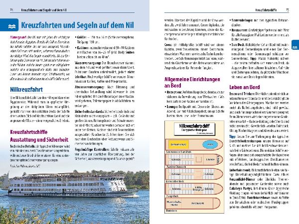 Reise Know-How Reiseführer Ägypten