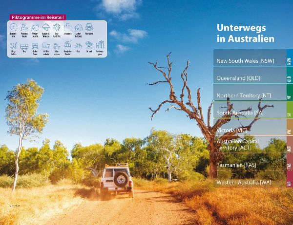 Reise Know-How Reiseführer Australien kompakt