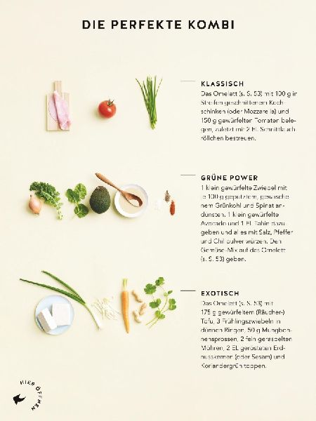 Diabetes Expressrezepte