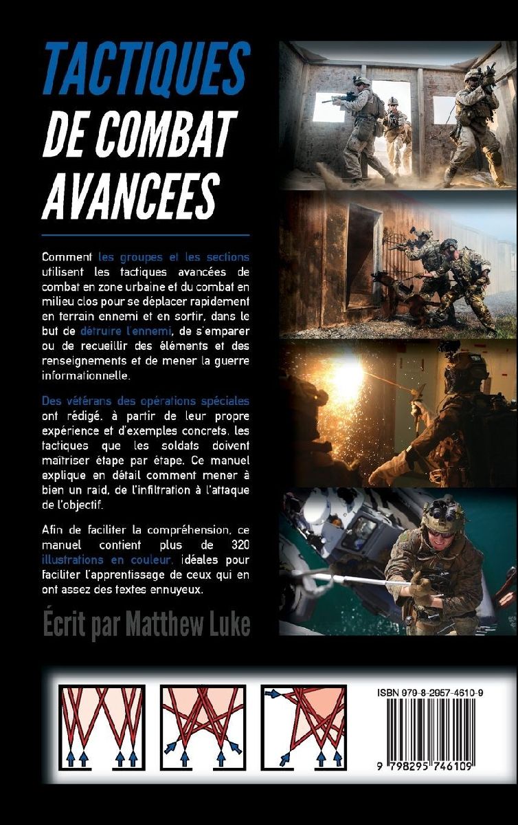 Tactiques de combat avancées
