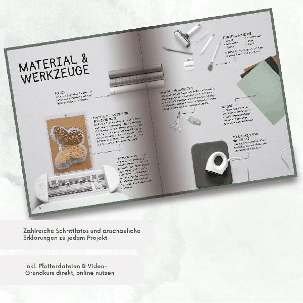 Plotten (kreativ.startup)