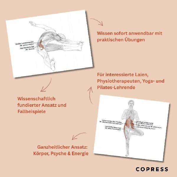 Psoas-Training