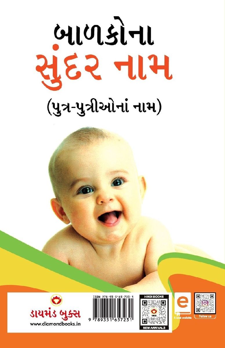 Bachchon Ke Sunder Naam