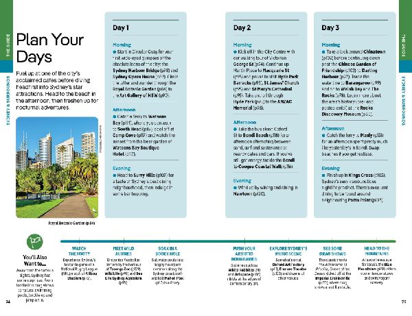 Lonely Planet Australia