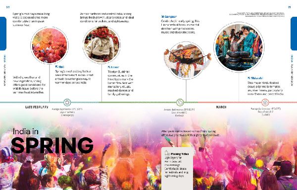 Lonely Planet Experience India