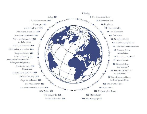Im Rollstuhl um die Welt