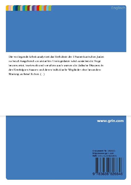 Juden in den USA und ihr Verhältnis zu Israel