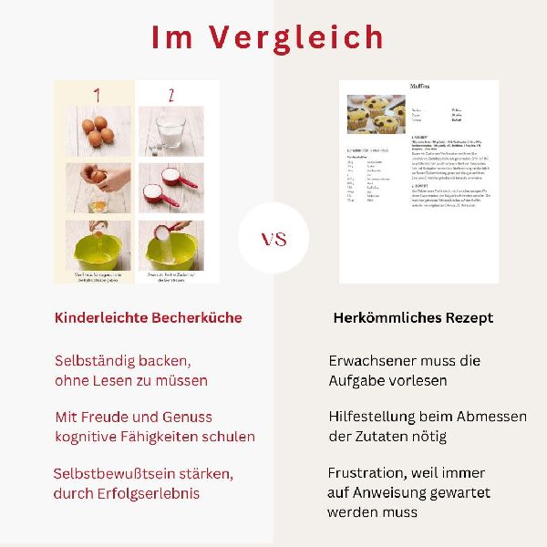 Kinderleichte Becherküche - Für die Backprofis von morgen (Band 1)