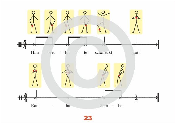 Body Percussion lernen