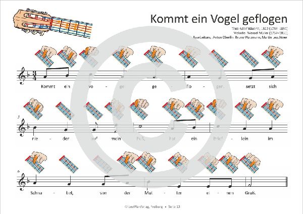 Einfacher!-Geht-Nicht: 16 Kinderlieder BAND 1 - für Gitarre (mit Kapodaster) mit CD