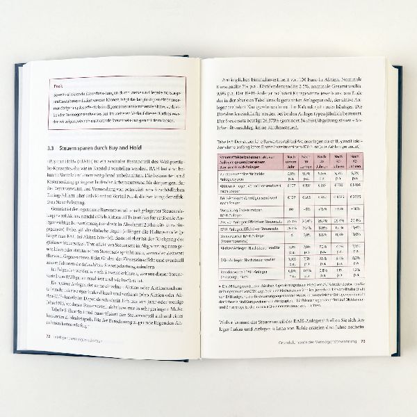 Intelligent Vermögen schützen