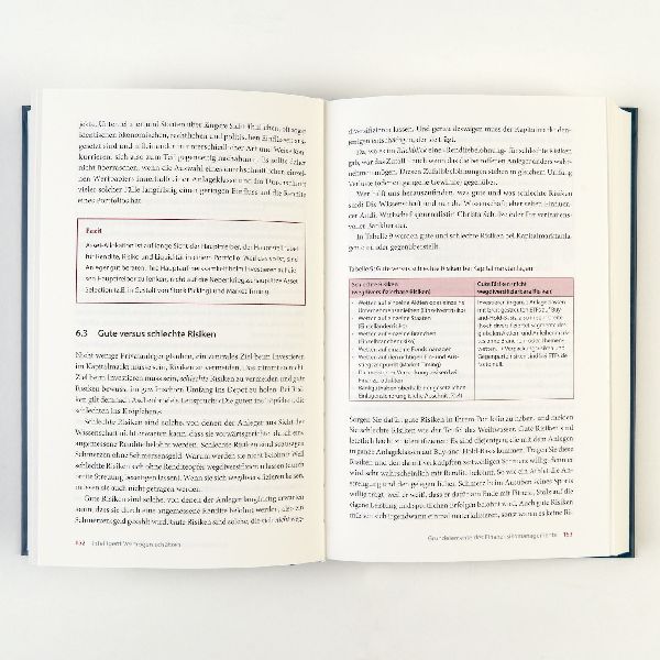 Intelligent Vermögen schützen