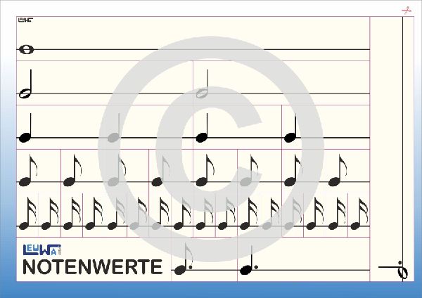Materialpaket, Musiktheorie lernen