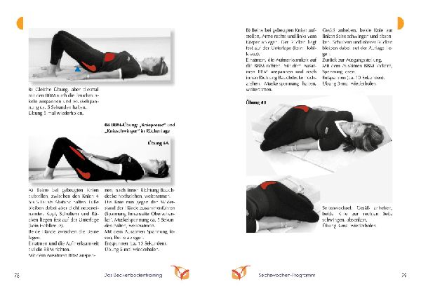 Kraftzentrum Beckenboden: Ganzheitsmedizinische Therapie bei Blasenschwäche mit Beckenbodentraining für Frauen ab 50 plus