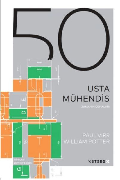 50 Usta Mühendis