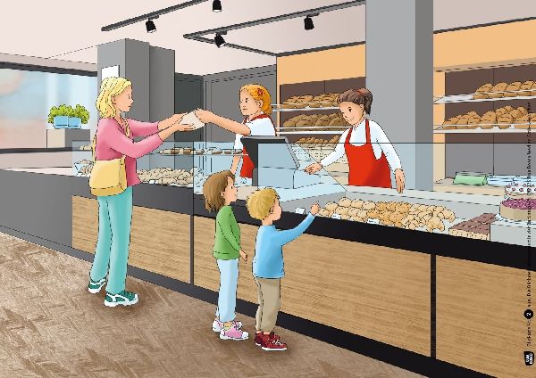 Die Bäckerei: Was passiert in der Backstube? Kamishibai Bildkartenset