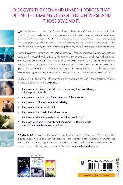Seven Planes of Existence