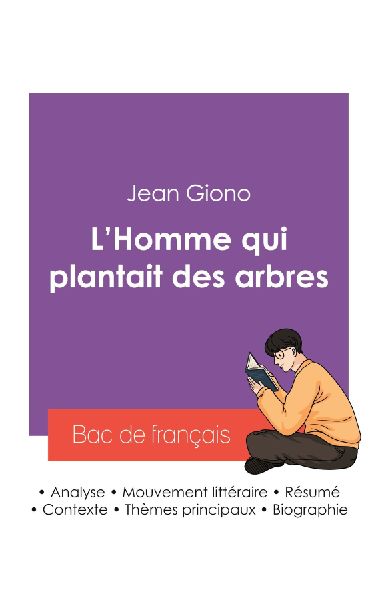 Réussir son Bac de français 2027 : Analyse de la nouvelle L&...