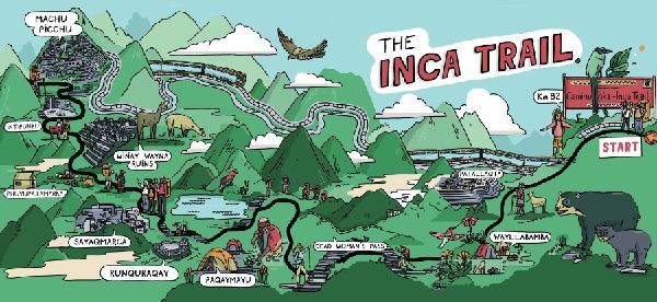 Lonely Planet Journey Inca Trail
